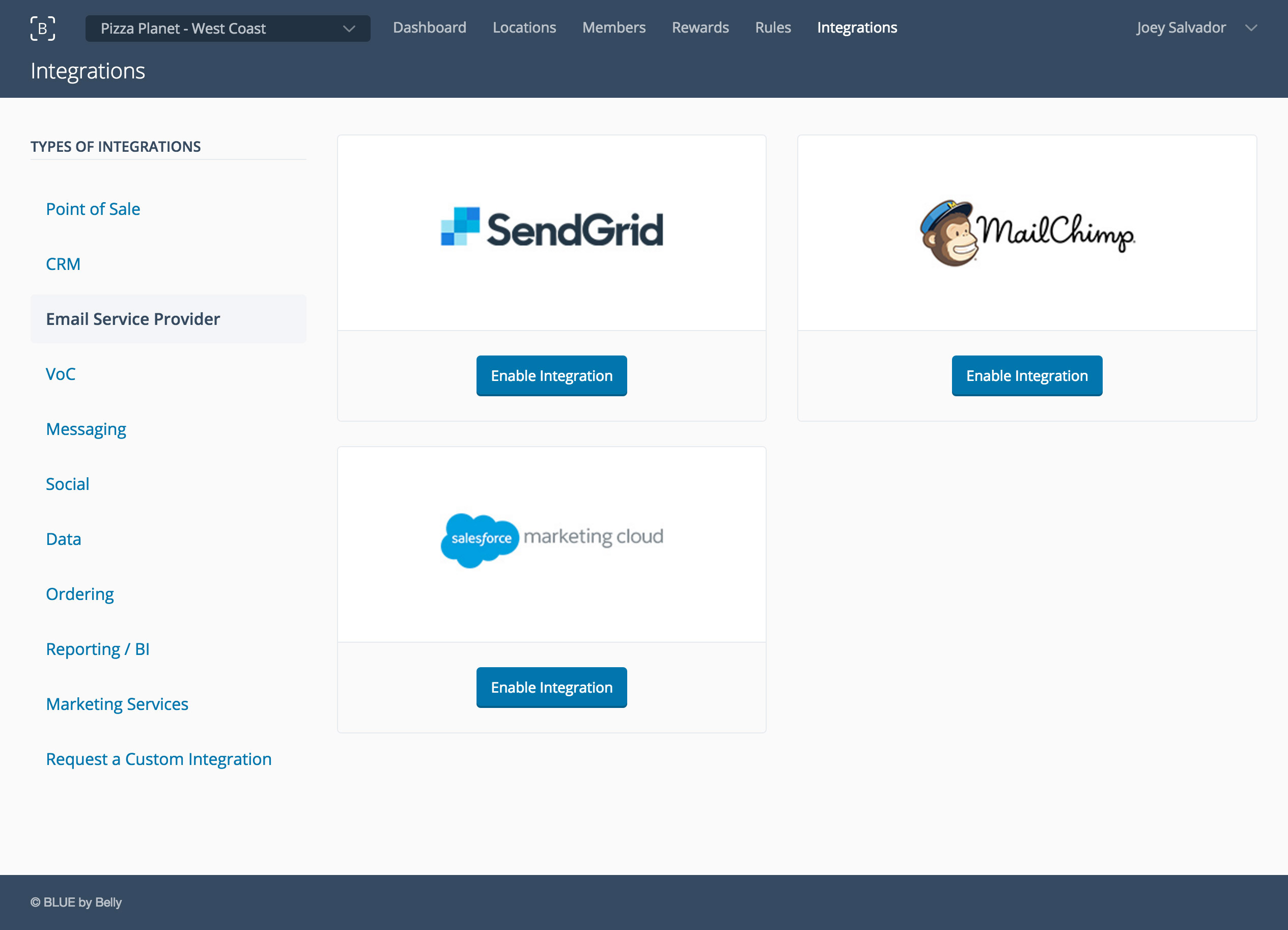 HQ Integrations