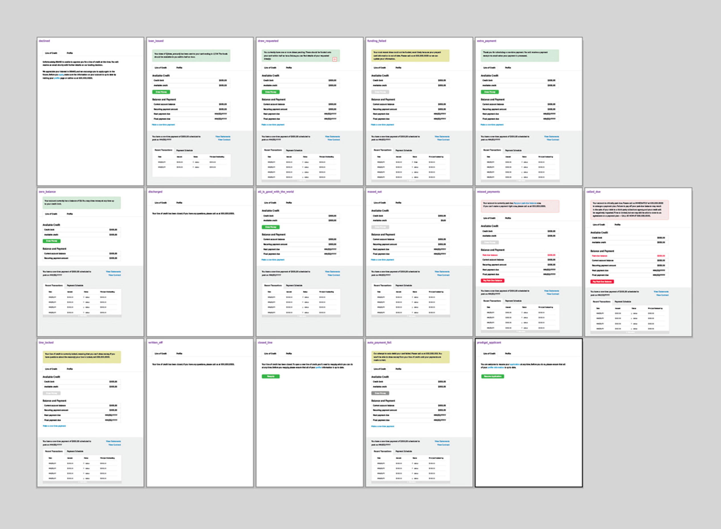 Wireframes